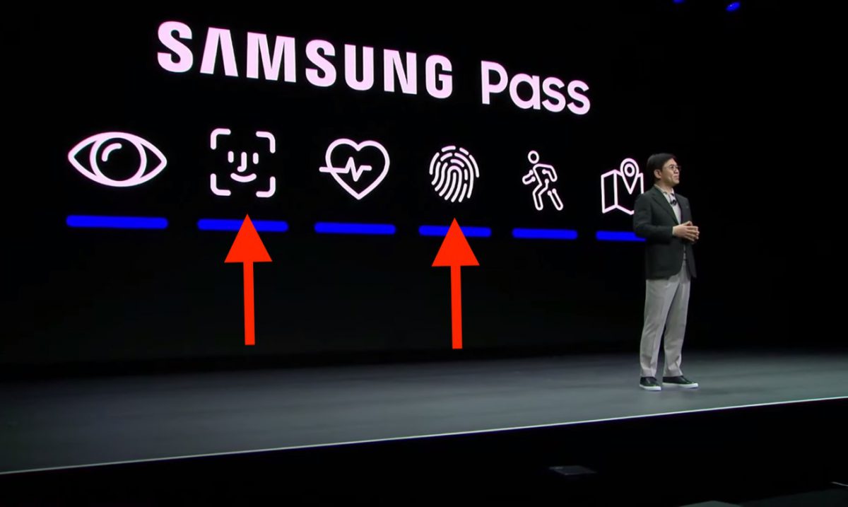 Samsung copie les logos de Face ID et Touch ID pendant sa conférence