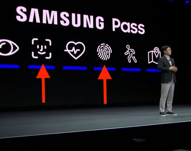 Samsung Copie Logo Face ID Touch ID