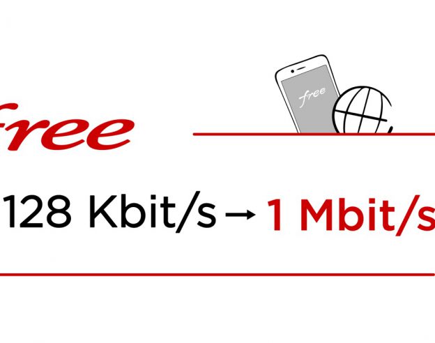 Free Mobile 128 Kbps vers 1 Mbps