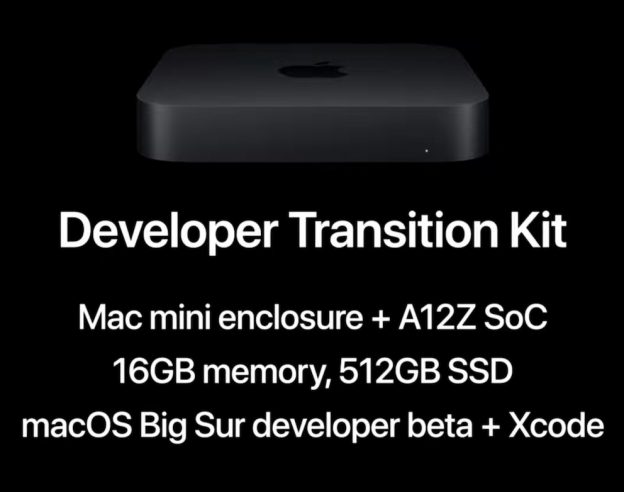 Kit Transition Mac ARM