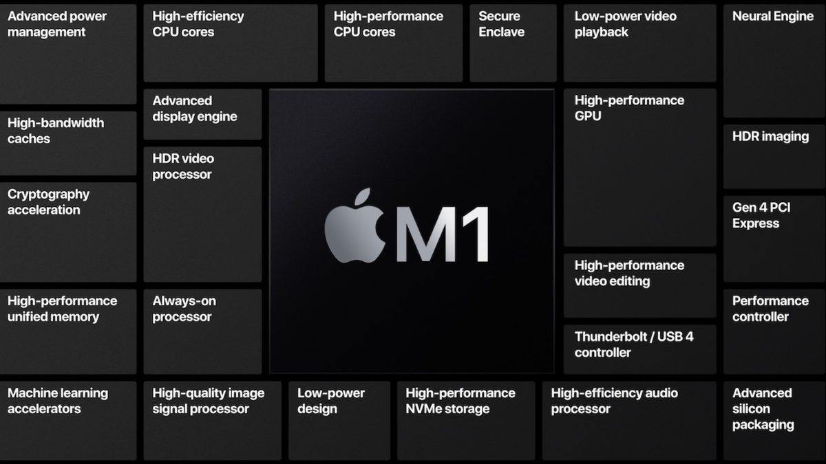 microsoft visual studio mac m1