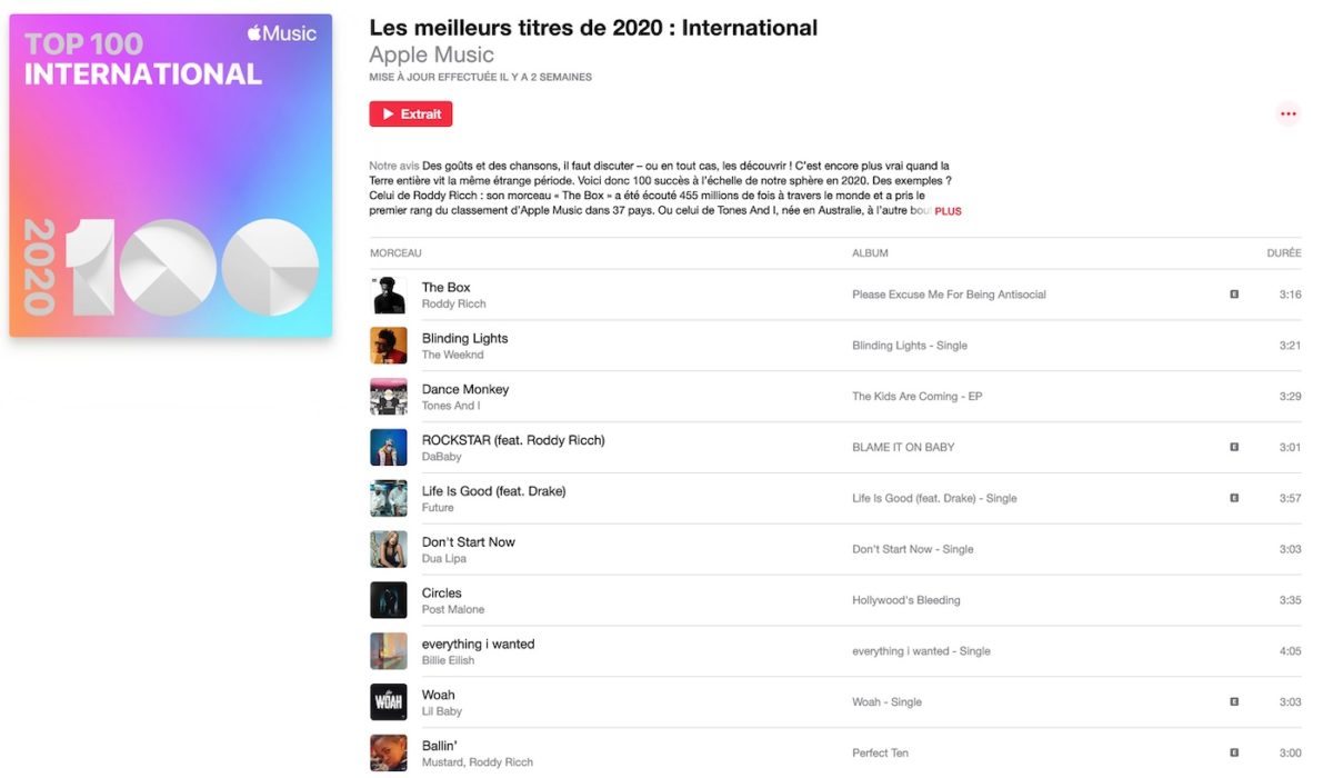 Apple Music Musiques Plus Ecoutees 2020