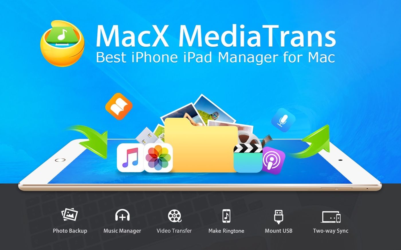 macx mediatrans alternative