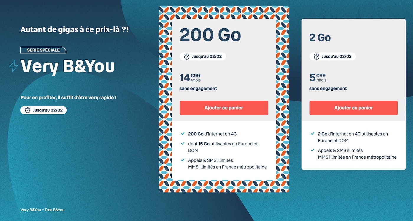 Promo Forfait Bouygues Telecom 200 Go Janvier 2021