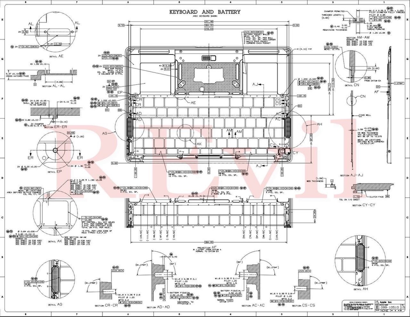 Schema Mac Fuite Quanta