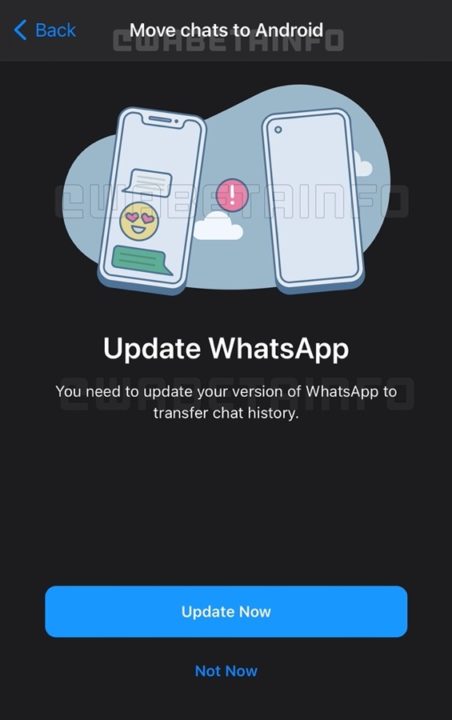 Transfert Conversations WhatsApp