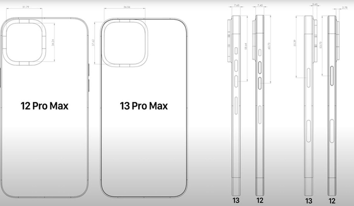 iphone 13 template size