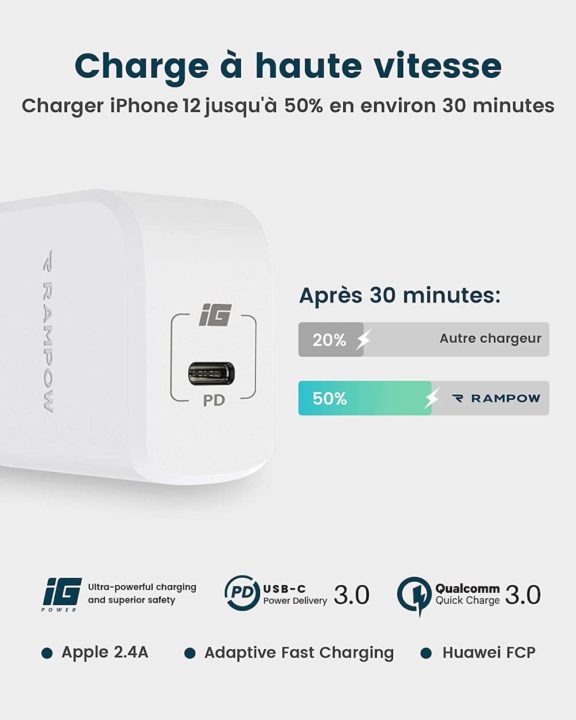 chargeur rampow usb-c pd