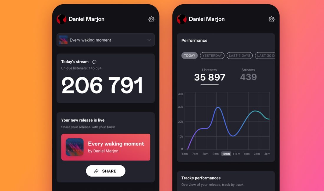 Deezer for Creators, la nouvelle app pour les artistes et podcasteurs