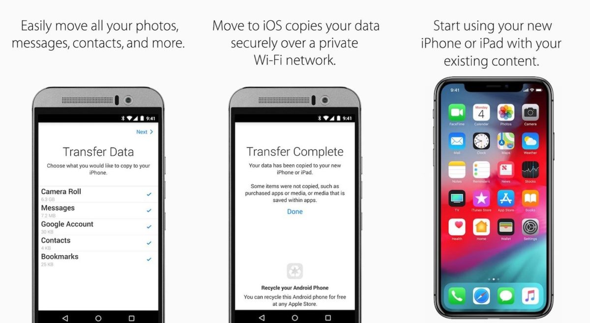 L'application Migrer vers iOS d'Apple ajoute le support d'Android 12