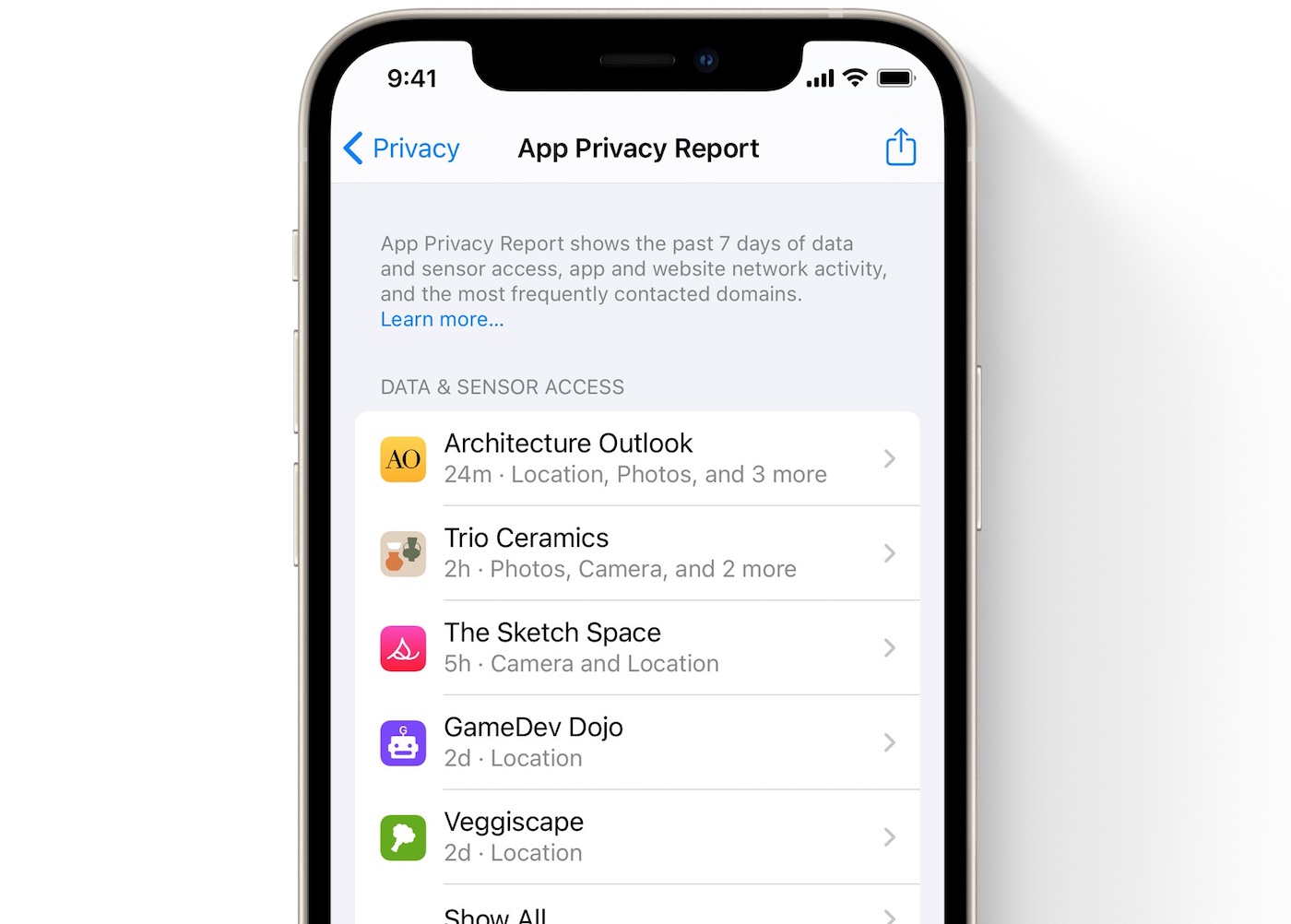 iOS 15 Rapport Apps Confidentialite