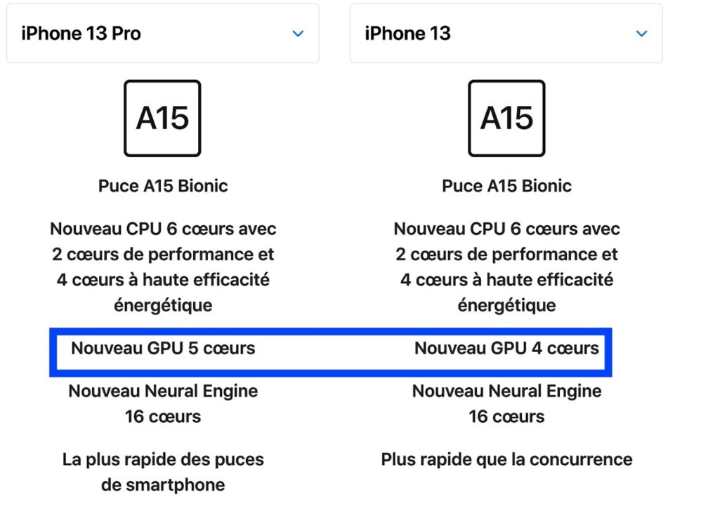 iPhone 13 vs 13 Pro GPU CoeursiPhone 13 vs 13 Pro GPU Coeurs
