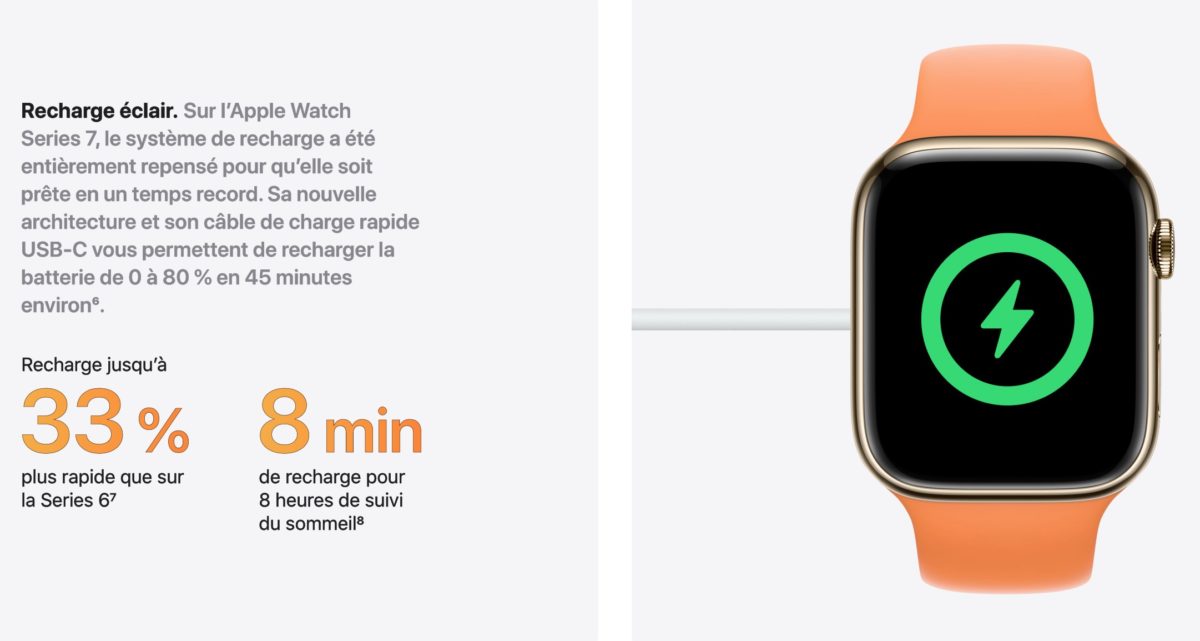 Apple Watch Series 7 Charge Rapide