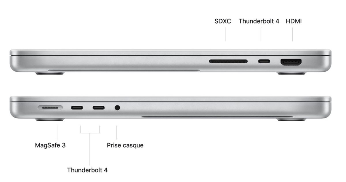 MacBook Pro 2021 M1 Pro Max Connectiques