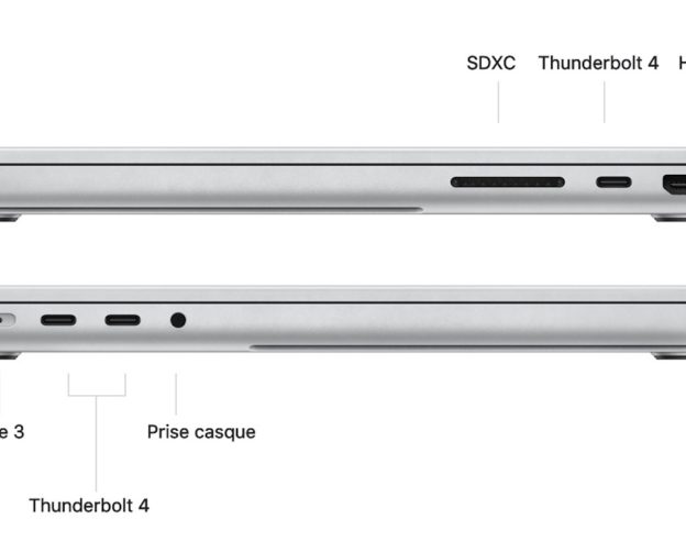 MacBook Pro 2021 M1 Pro Max Connectiques