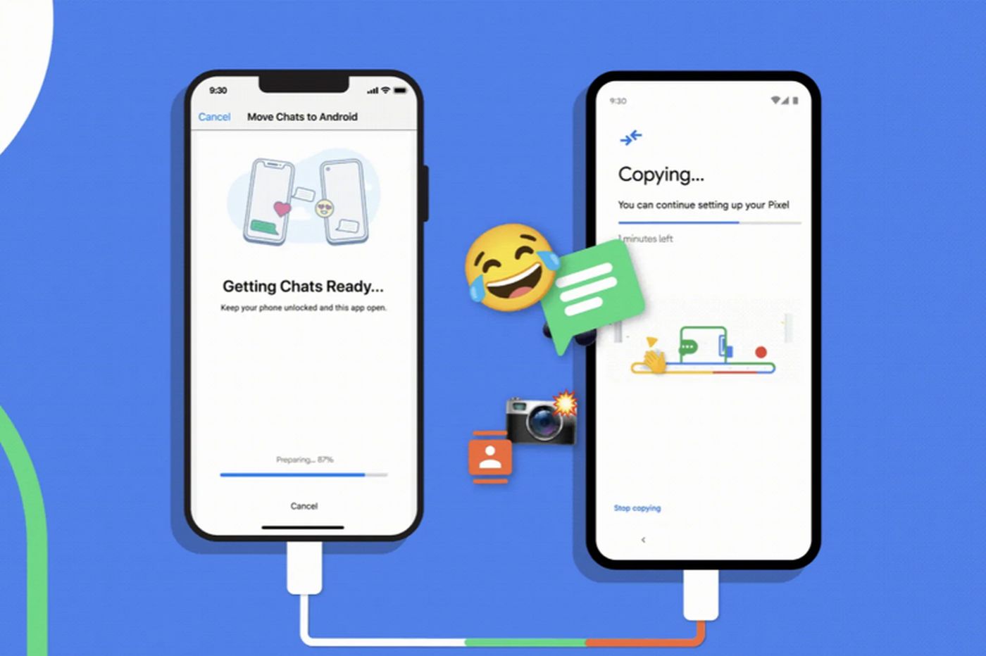WhatsApp transfert de conversions iOS Android