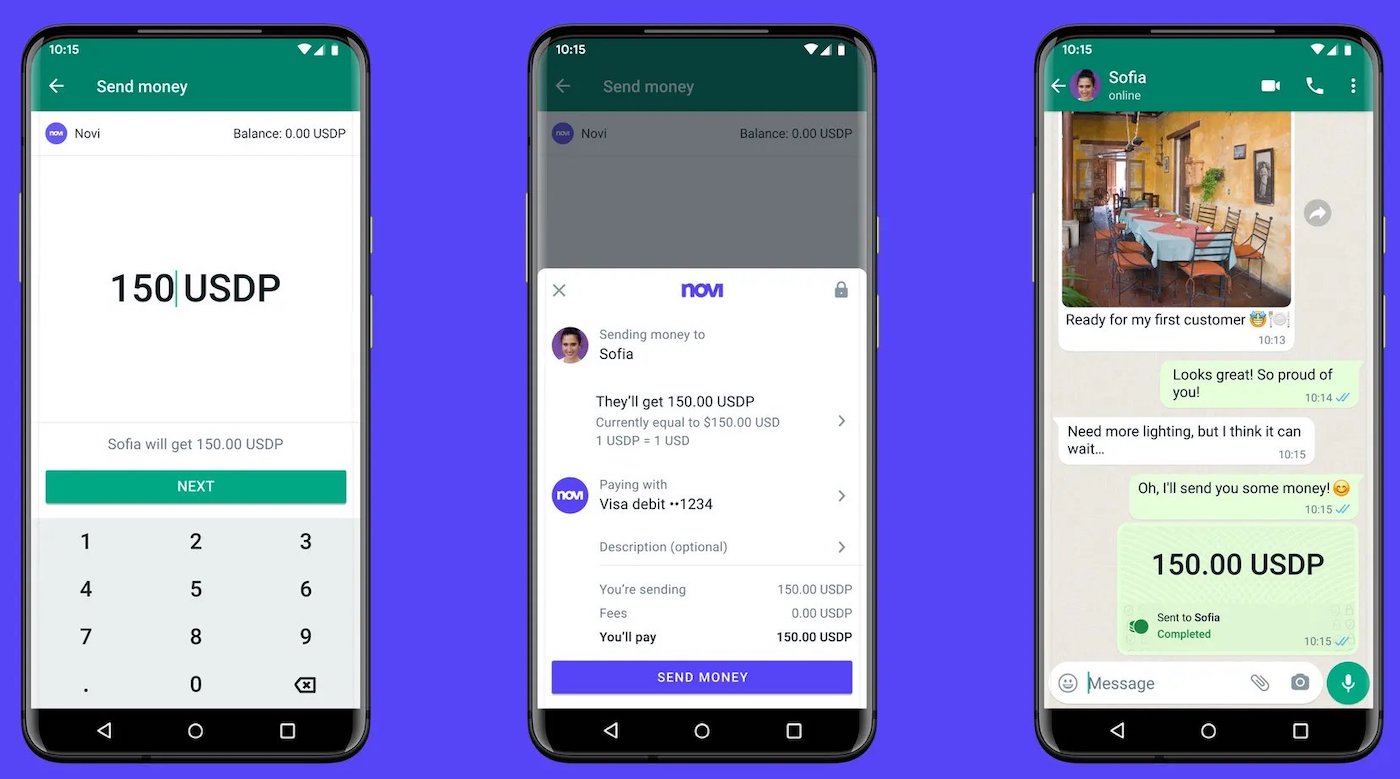 Envoi Argent Paiement Cryptomonnaie WhatsApp