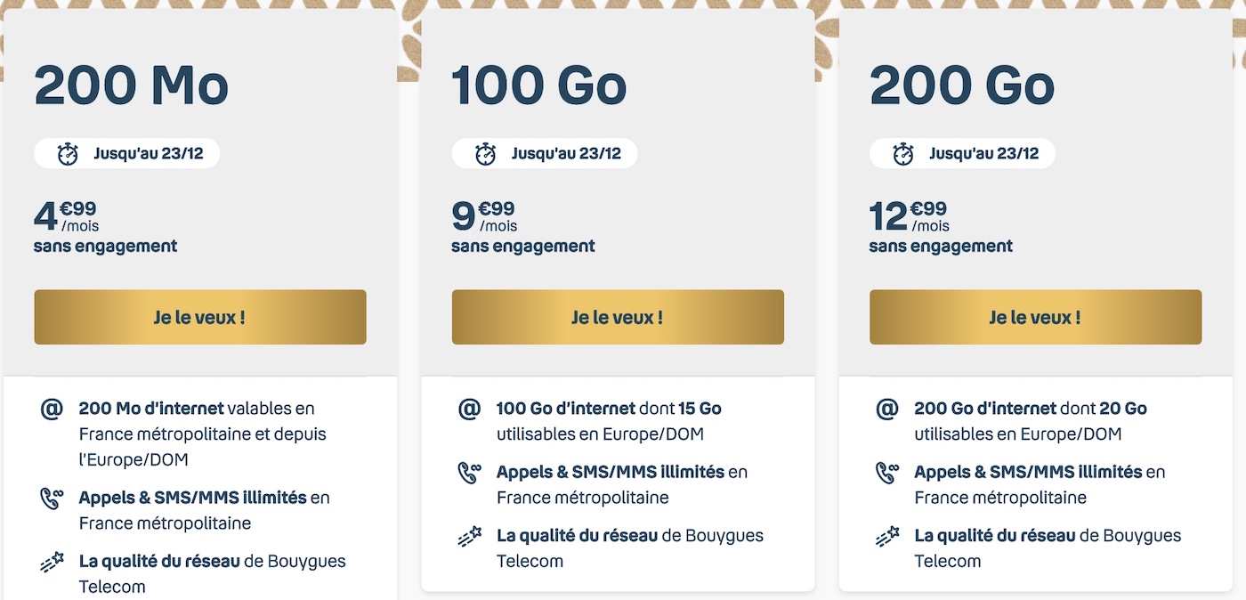 Promo Forfaits Bouygues Telecom Noel Decembre 2021