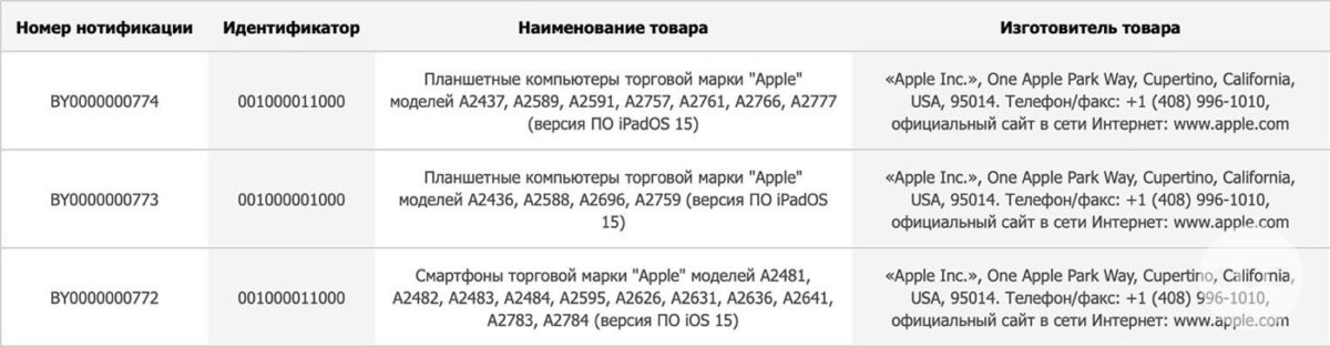 References iPhone SE 2022 iPad Air 5 Eurasian Economic Commission
