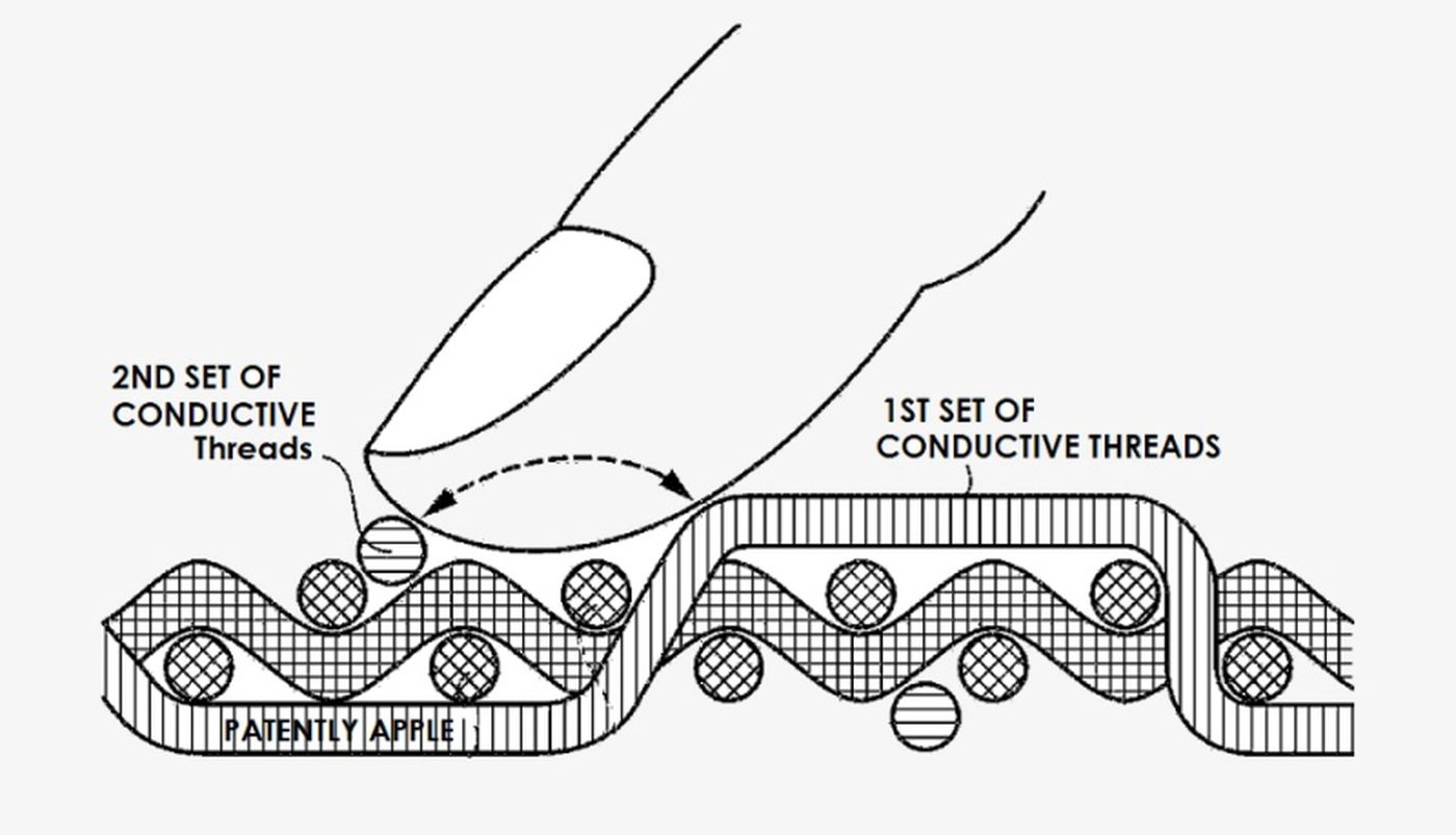 Brevet Apple smartband Apple Watch