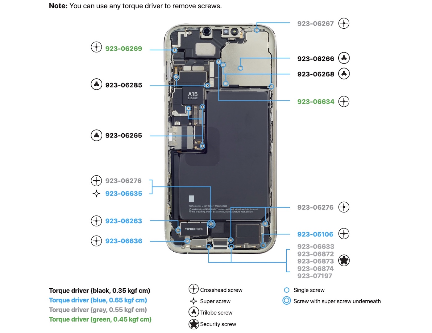 Manuel Reparation iPhone 13 Pro Max