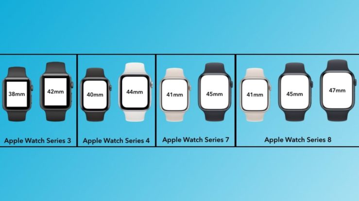 Apple Watch Series 8 Size 1 739x415 