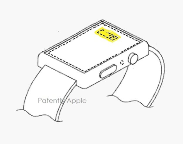 Apple Watch brevet capteur sous écran