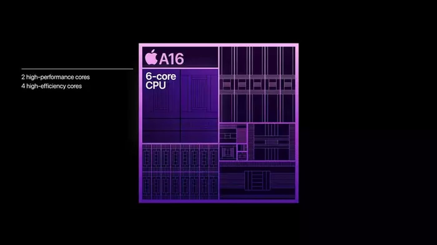 iPhone 14 Pro: Apple had to backtrack on GPU specs