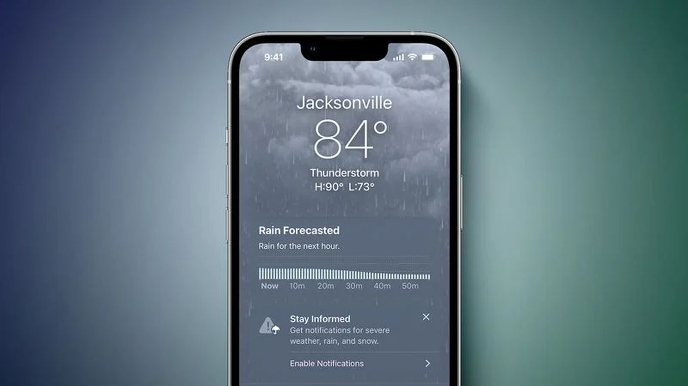 Meteo Rain Forecast