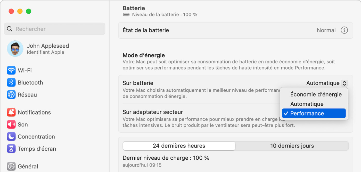 Mac Mode Performance macOS