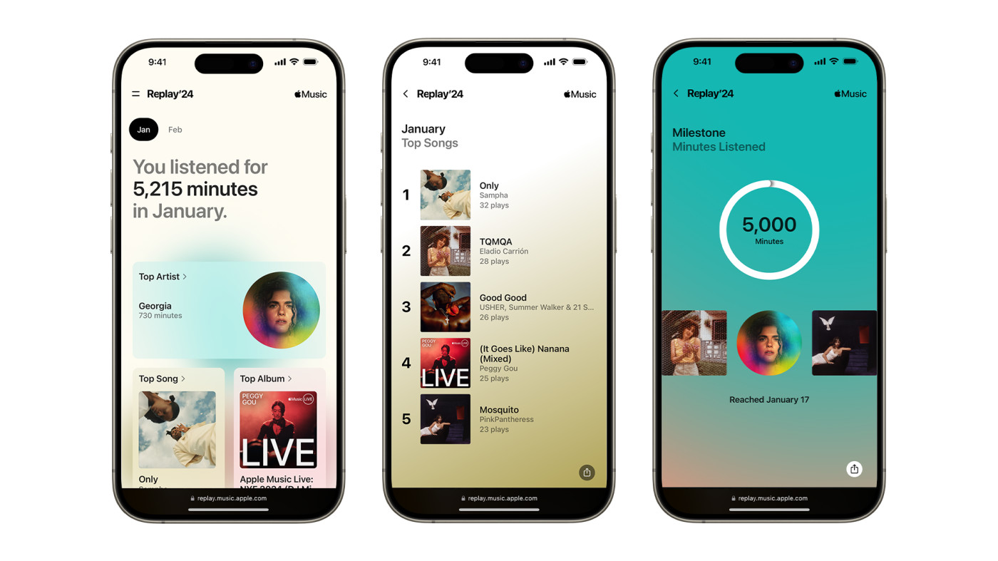 Apple Music Replay Mensuel
