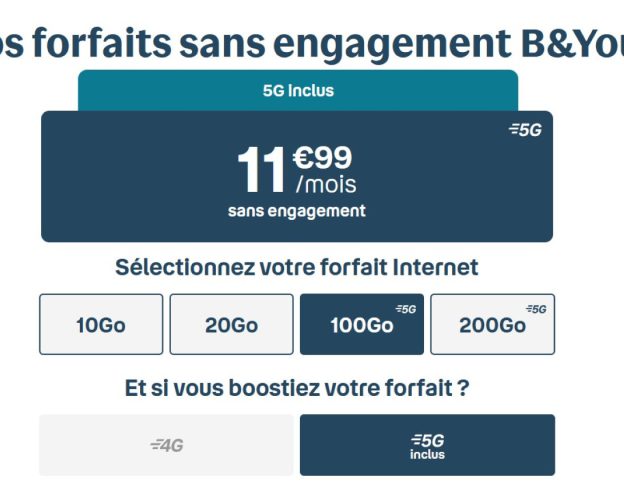 Promo Forfait 5G Bouygues Telecom 100 Go Fevrier 2024