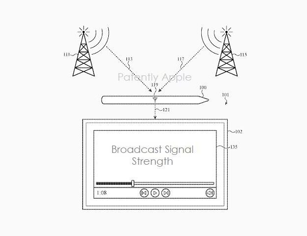 Image Brevet : Apple planche sur un stylet d’iPad… capable de recevoir des signaux de diffusion vidéo