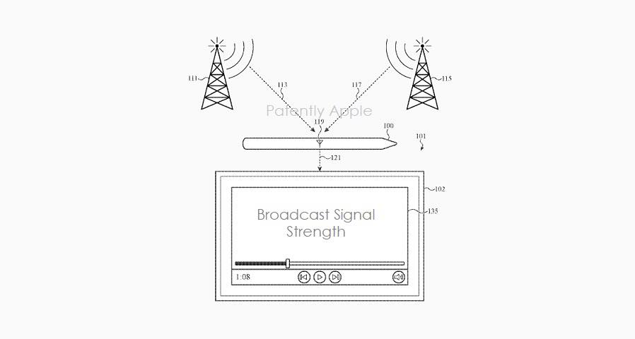 Apple Pencil brevet signal