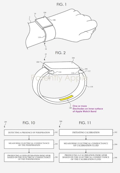 Brevet Apple Watch hydratation