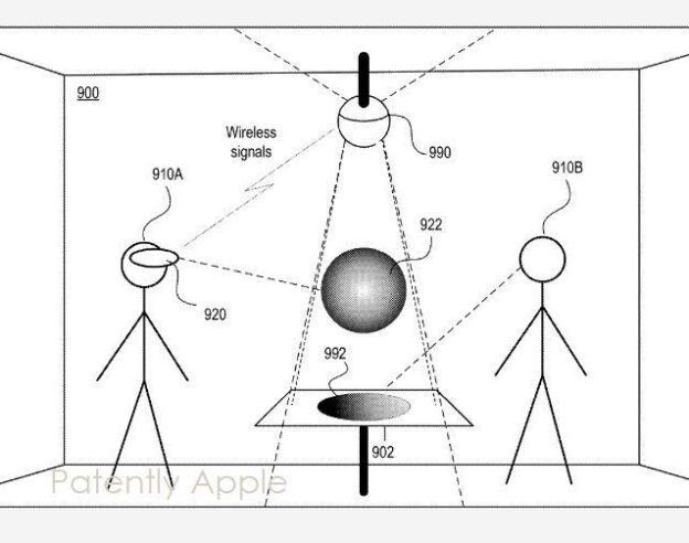 image de l'article Brevet : Apple planche sur un système de visualisation d’objets AR… sans casque ou lunettes adaptées