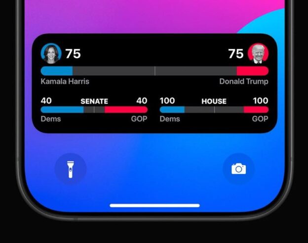 Image Apple News dévoilera les résultats des élections américaines via les Live Activities