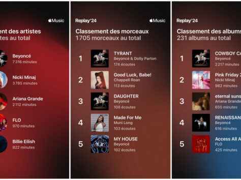 Image article Apple Music Replay 2024 : la rétrospective est disponible