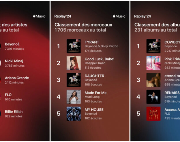 image de l'article Apple Music Replay 2024 : la rétrospective est disponible