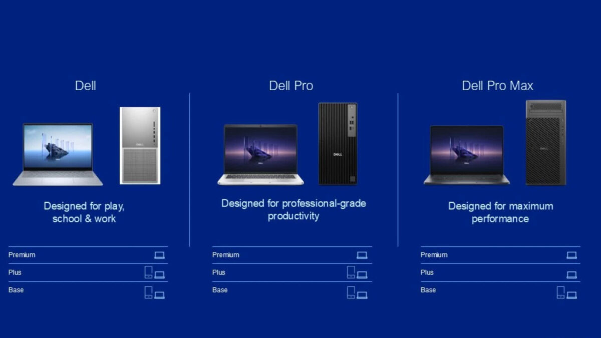 Dell Pro et Pro Max