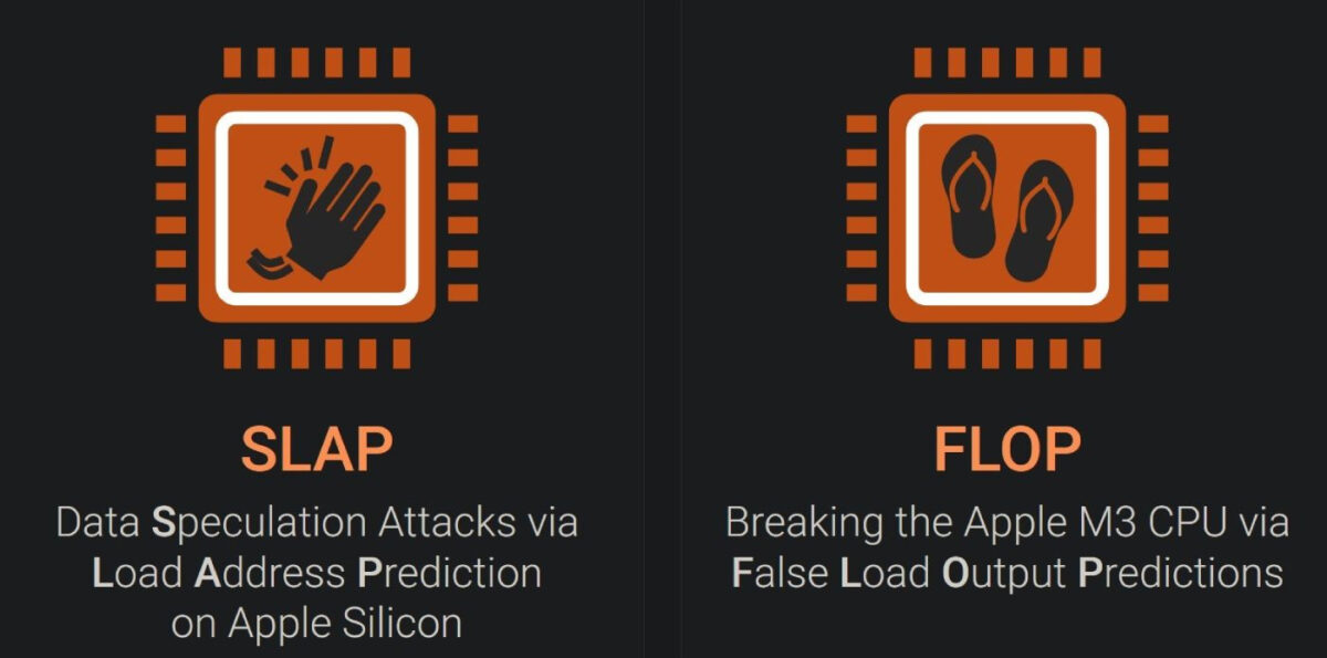 Failles Securite SLAP FLOP