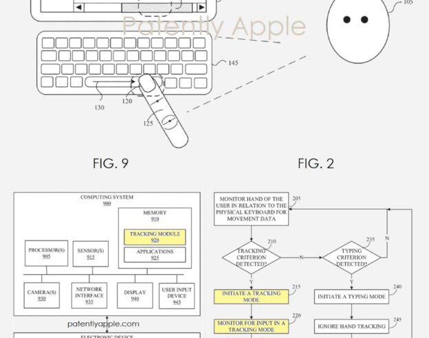 MacBook brevet clavier bi-mode