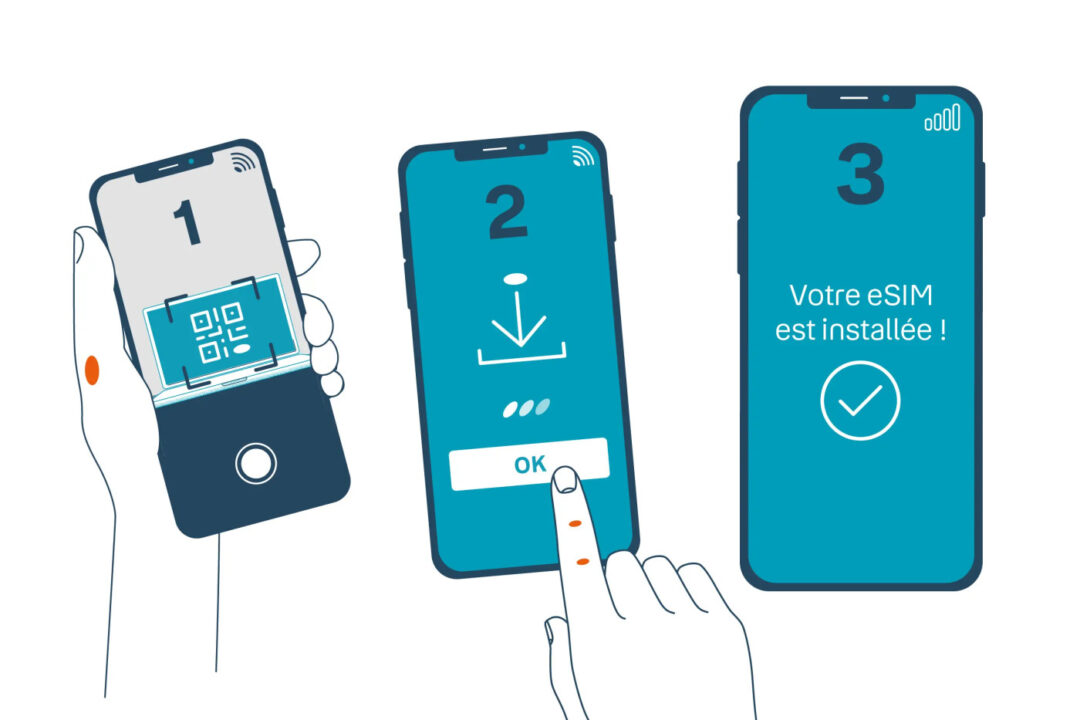 eSIM Installee