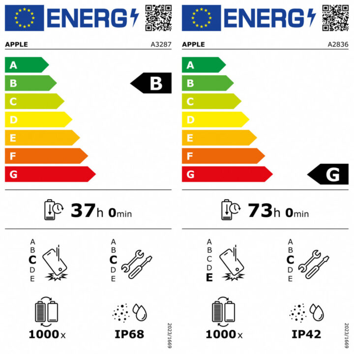 iPhone 16 et iPad Pro M4 Etiquettes Energies Europe