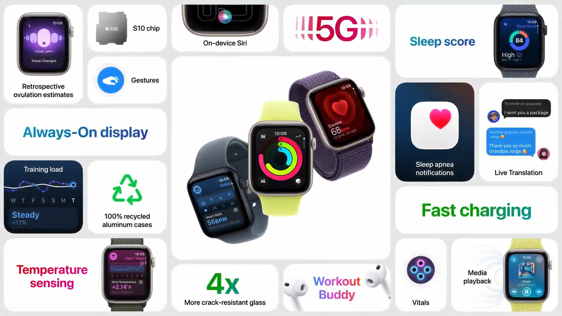 image de l'article [Keynote] Apple Watch SE 3 : puce S10, lecture de la température corporelle, suivi du sommeil