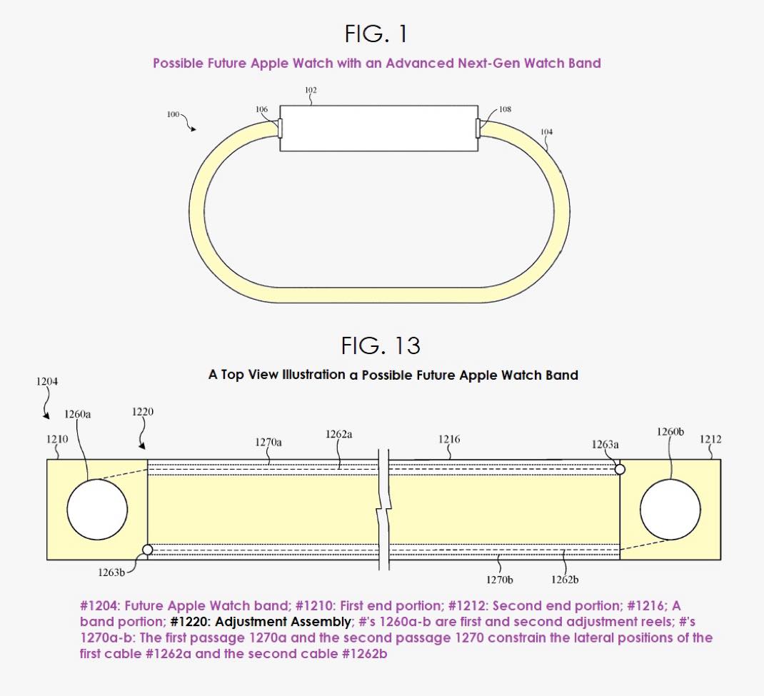Brevet bracelet Apple Watcdh