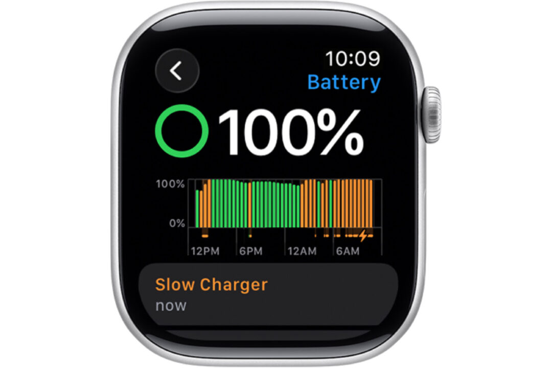 watchOS 26 Alerte Chargeur Lent Apple Watch