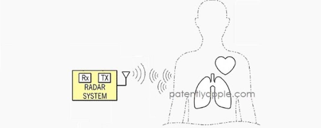 Brevet biométrie à distance