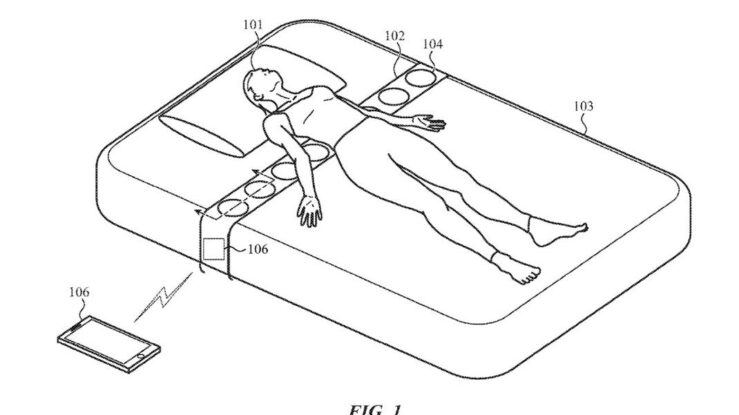 Brevet : Apple planche sur un "lit connecté" pour le suivi du cycle ...