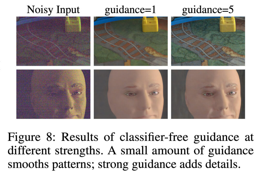 Darkdiff Guidance Differences